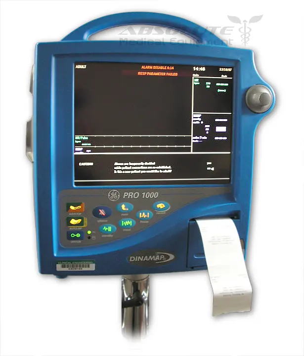 Anesthesia Monitors: What to Know